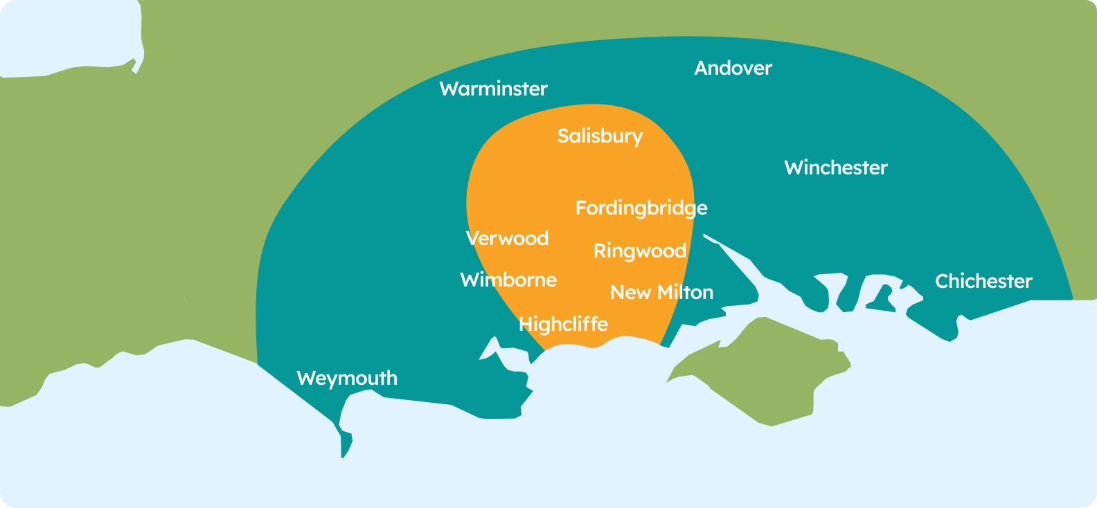 Areas Covered Areas Covered