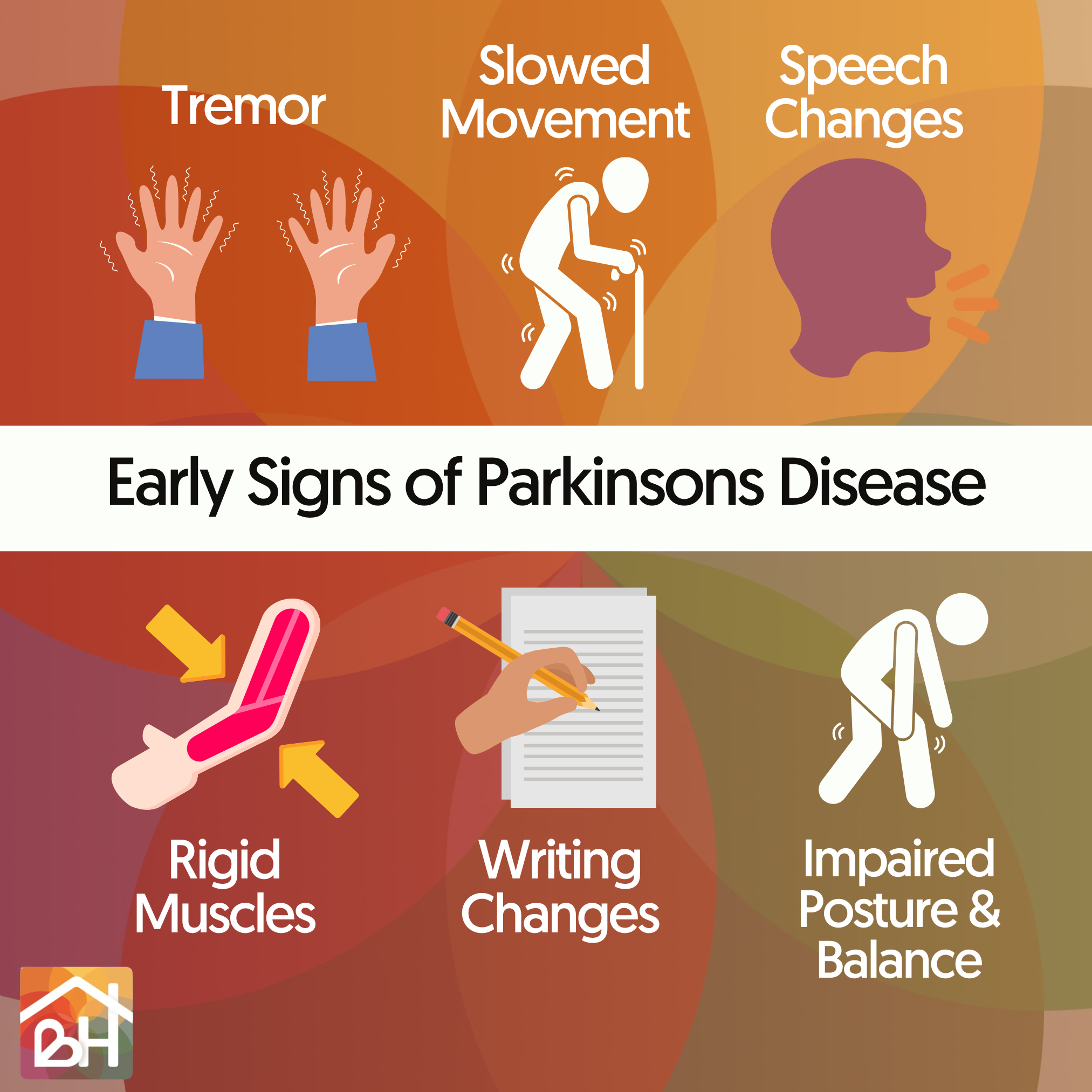 Parkinsons